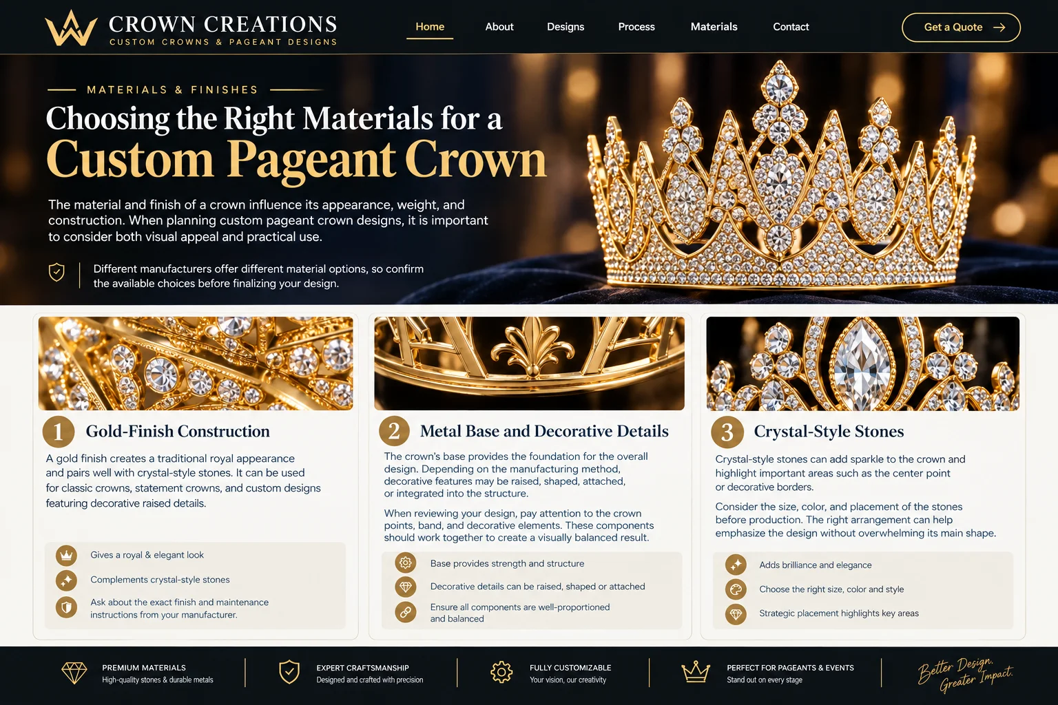Pageant Crown Design Ideas