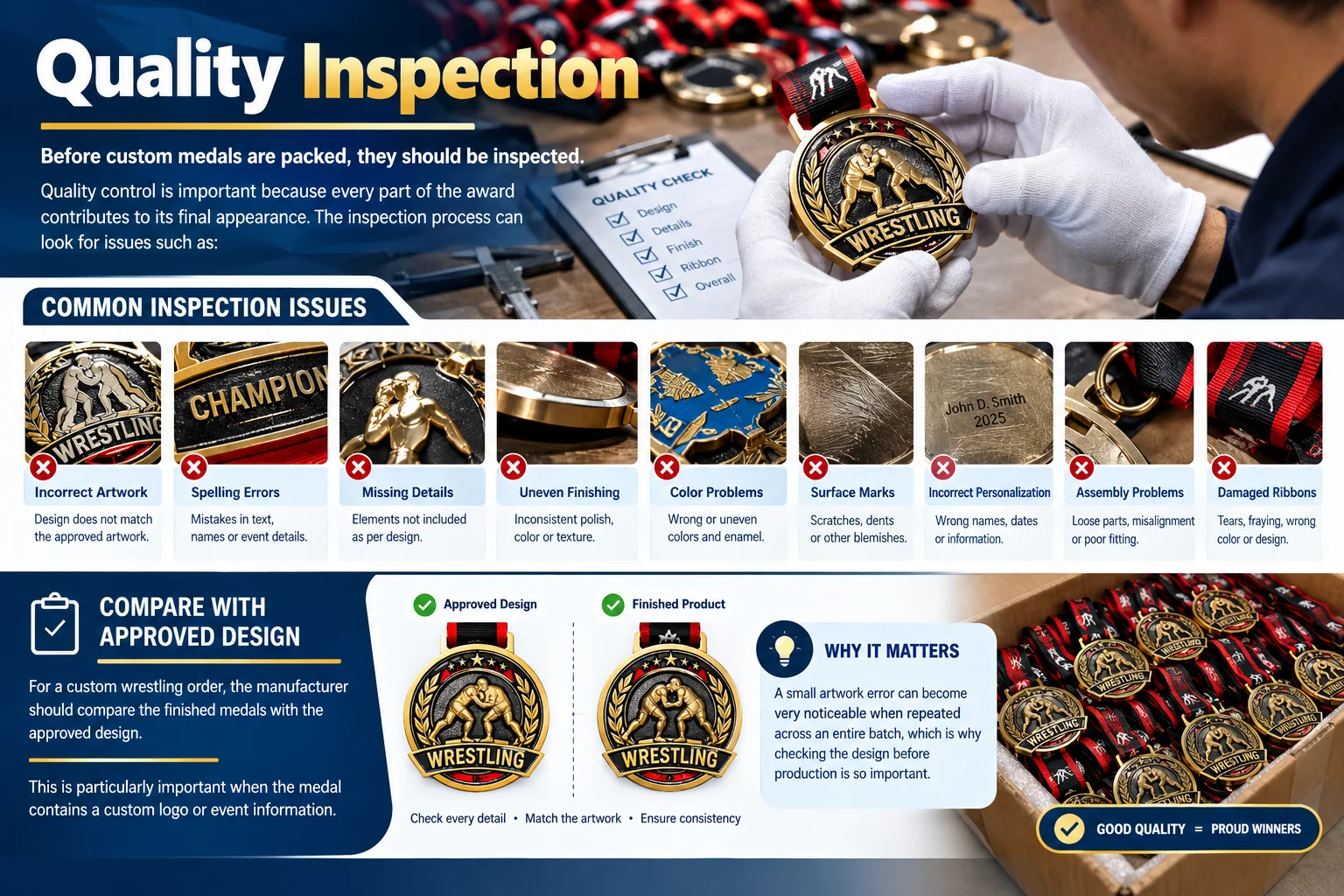How Medals Are Made