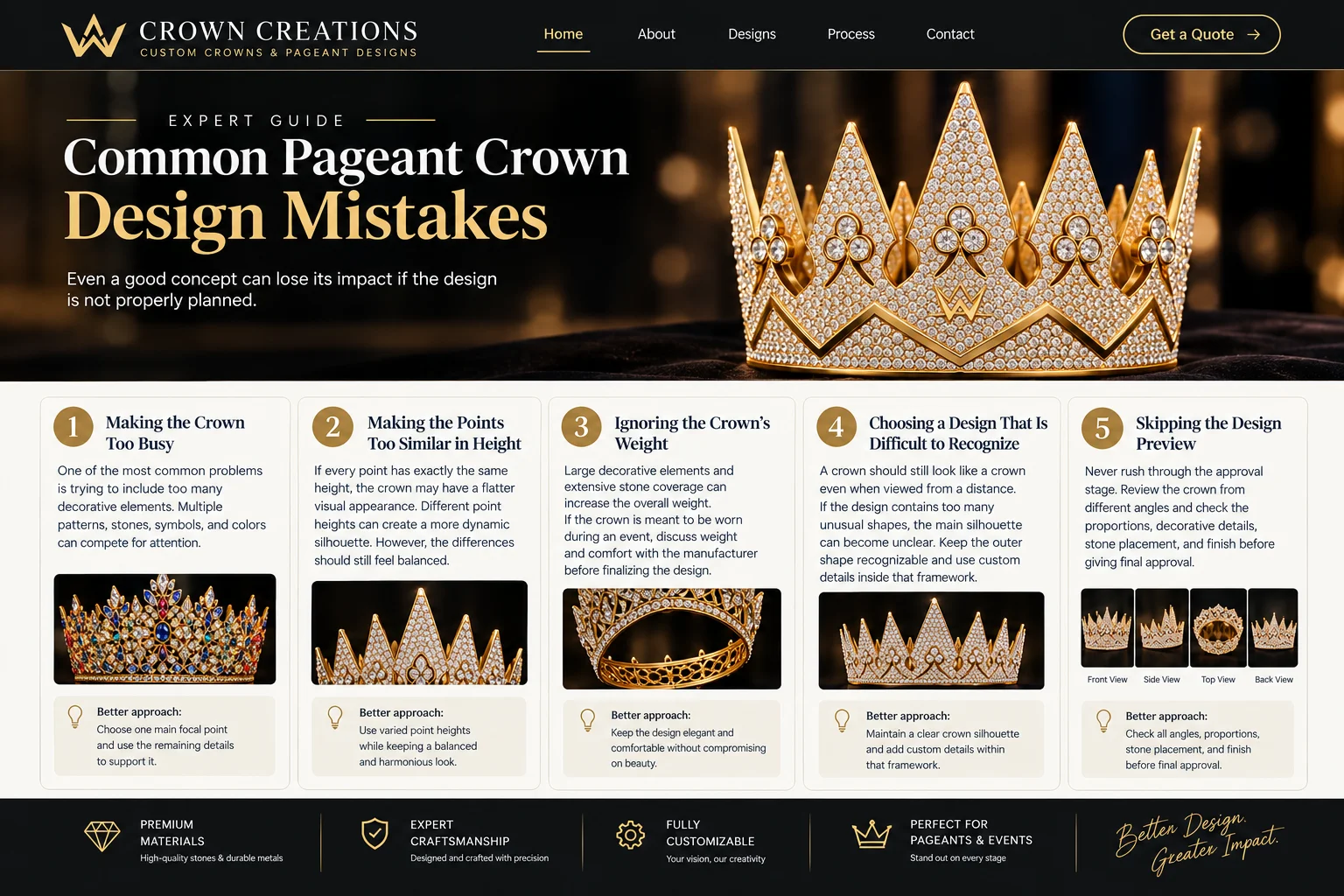 Pageant Crown Design Ideas
