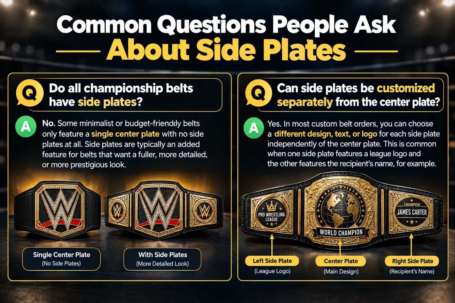 What Are Side Plates