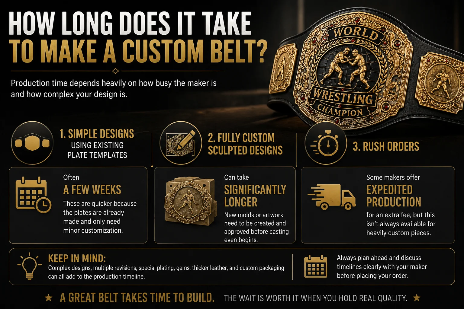 Wrestling Belt Maker