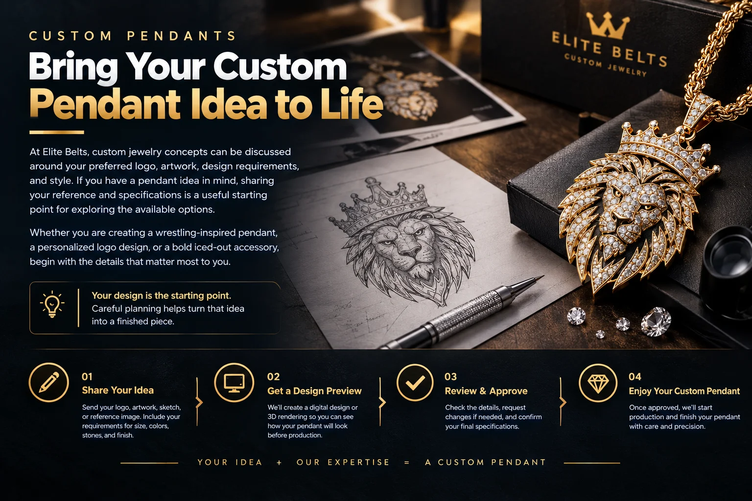 Custom Pendants Guide