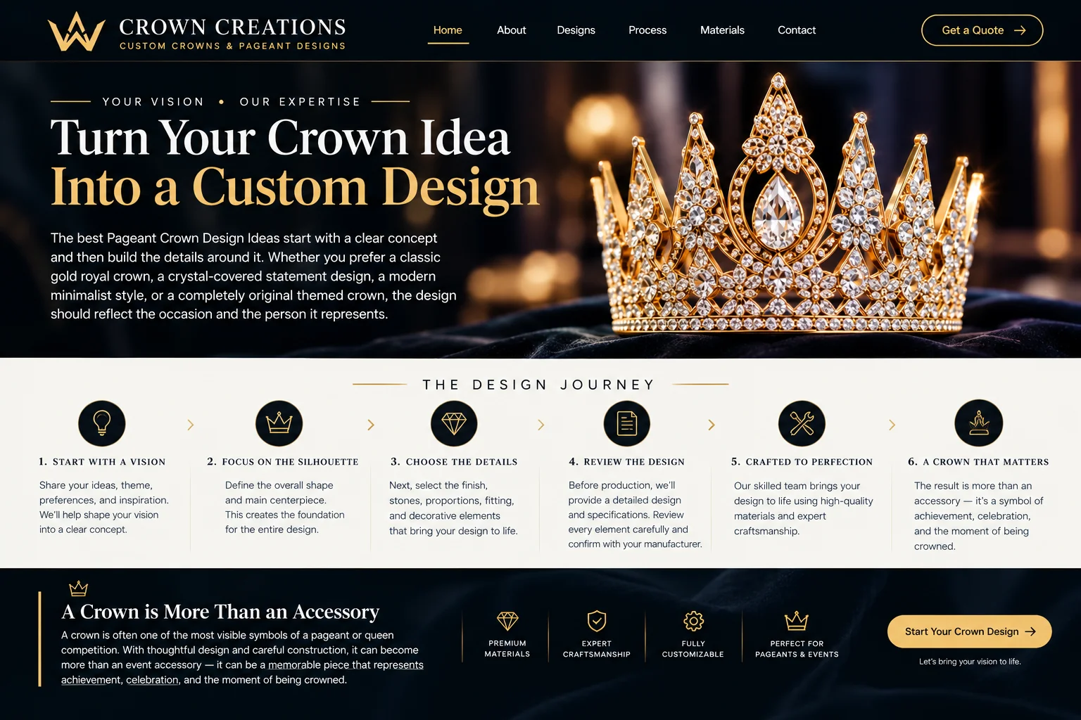 Pageant Crown Design Ideas